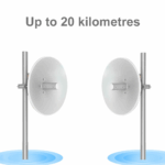 KuWFi WB5ACdish Wireless Bridge – 900Mbps Gigabit Outdoor CPE (20KM Range, Industrial Grade)