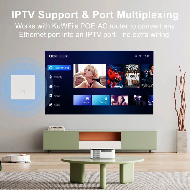 KuWFi-FAP818 In-Wall WiFi 6 Access Point – 3000Mbps Dual Band Wall-Mounted Panel AP